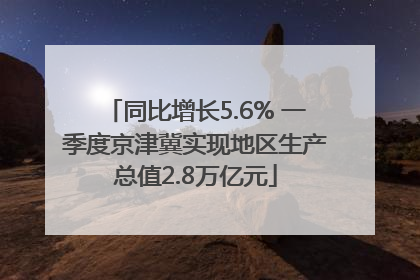 同比增长5.6% 一季度京津冀实现地区生产总值2.8万亿元